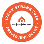 Izbor strank 2024